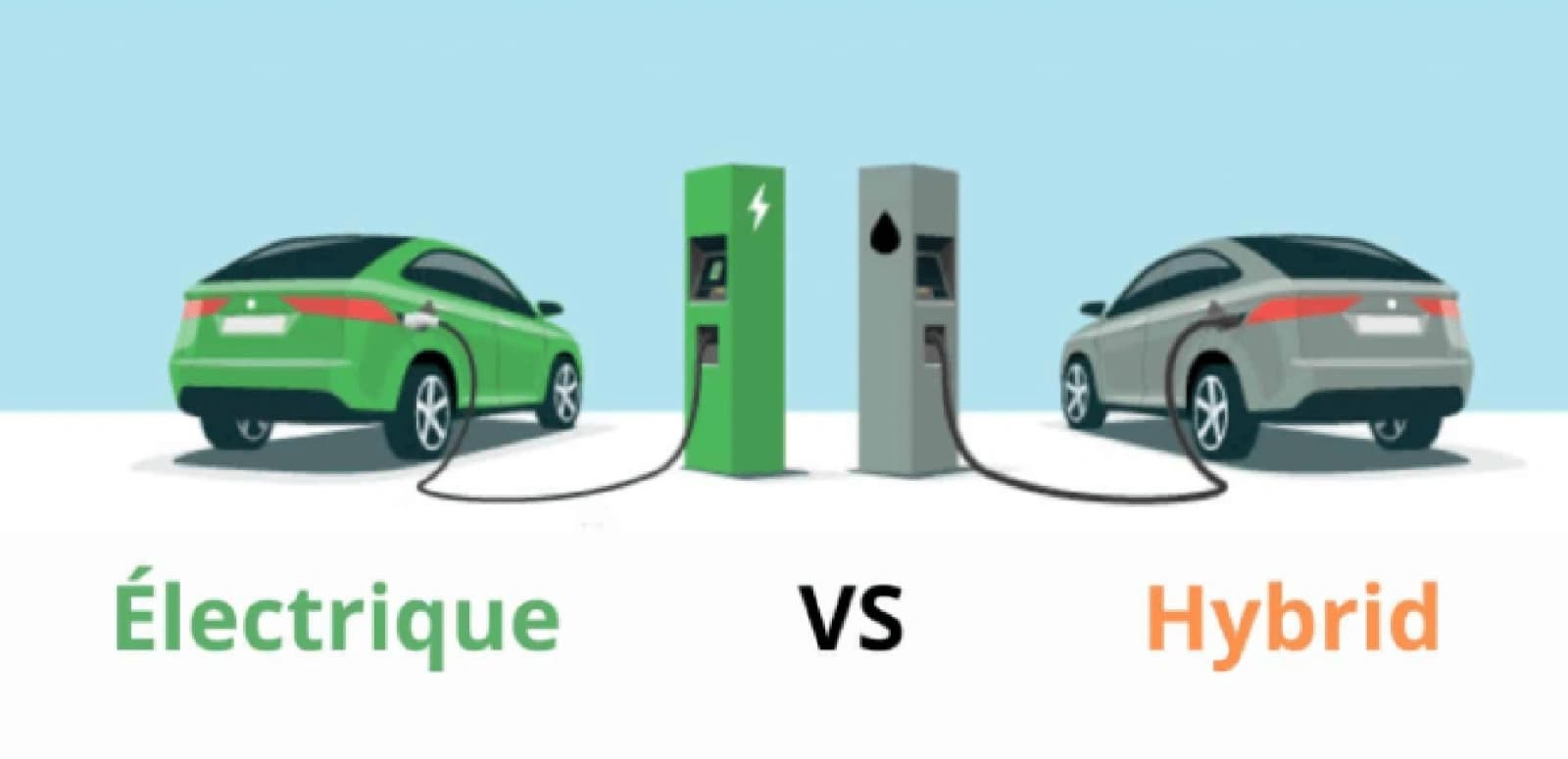 Voiture électrique en charge sur un emplacement de parking urbain avec borne de recharge, symbolisant le choix entre véhicule électrique et hybride en ville