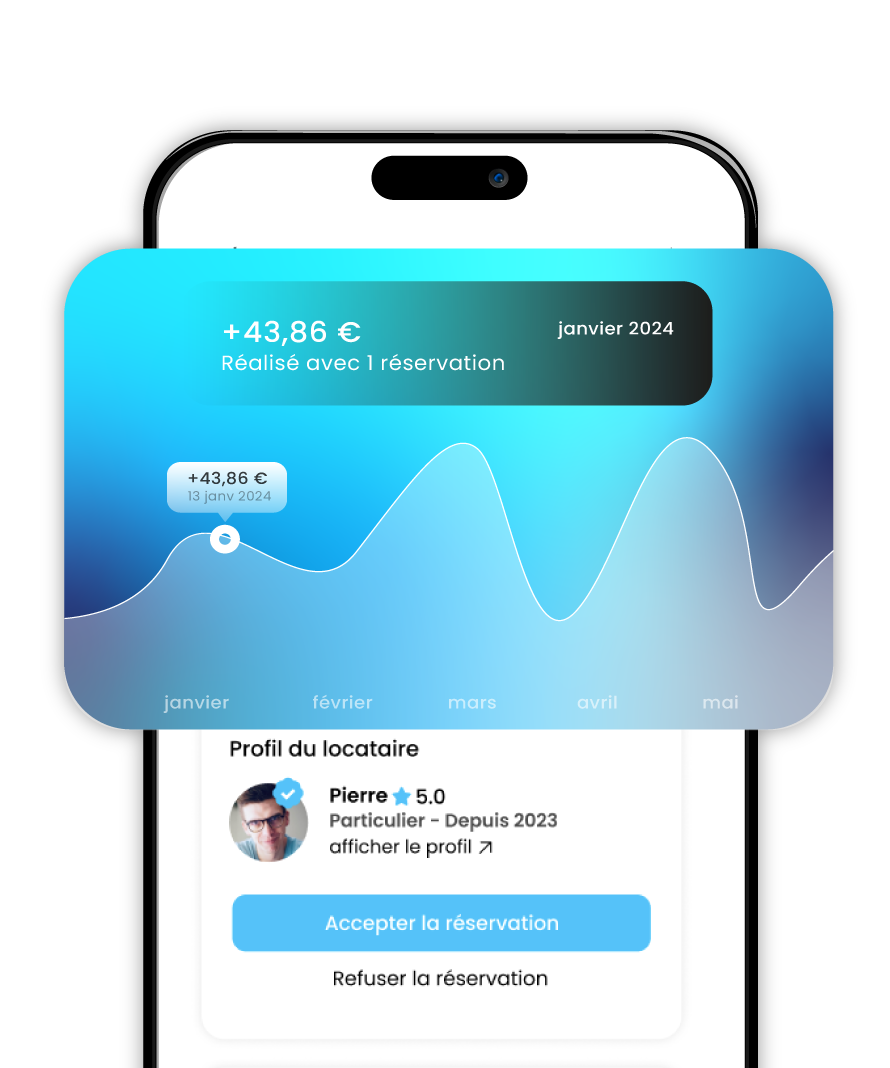 Téléphone affichant revenus